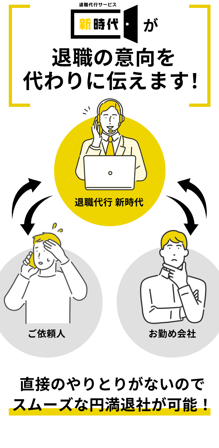 新時代が退職の意向を代わりに伝えます！